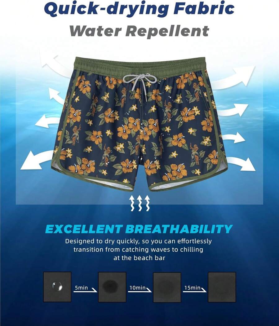 Mens Quick Dry Retro Swim Trun - Swim Trunk Quick Dry recension och pris