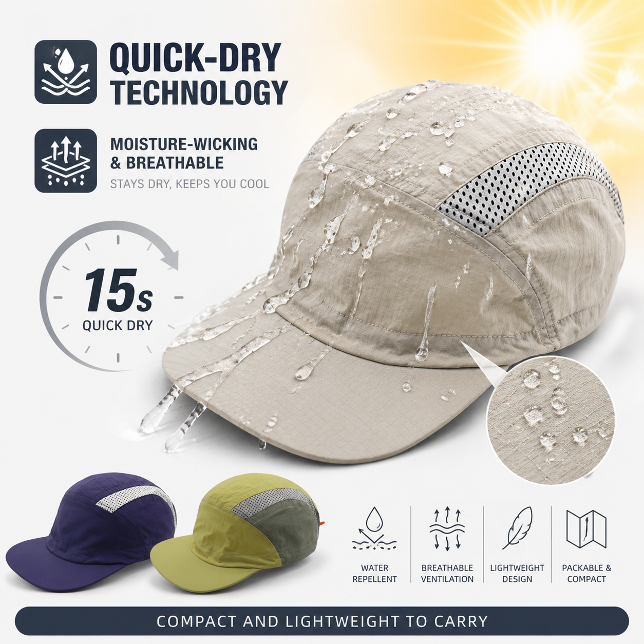Quick Dry Running Cap Men Wome - Packable Hat Nylon recension och pris